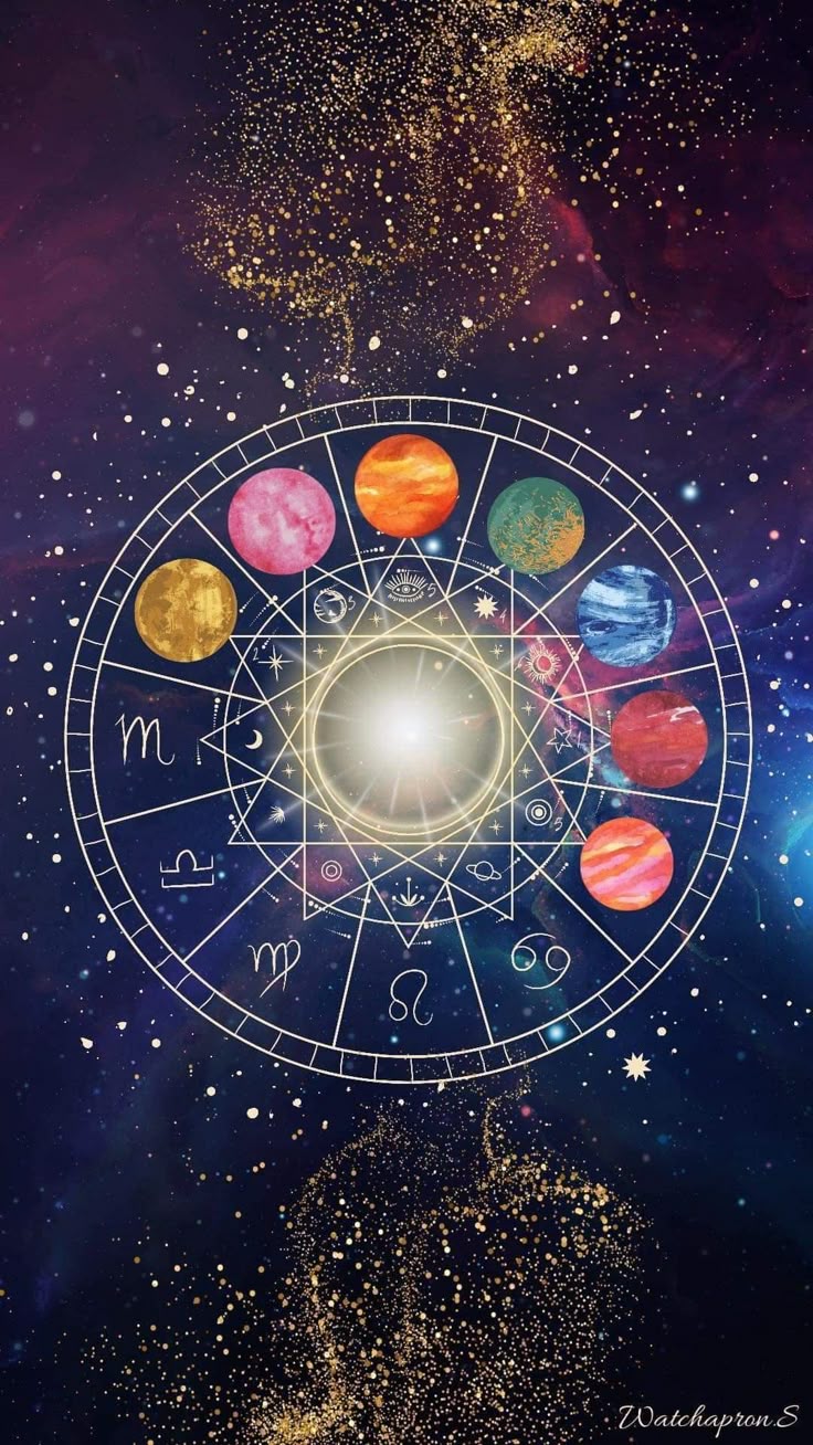Birth Chart Analysis